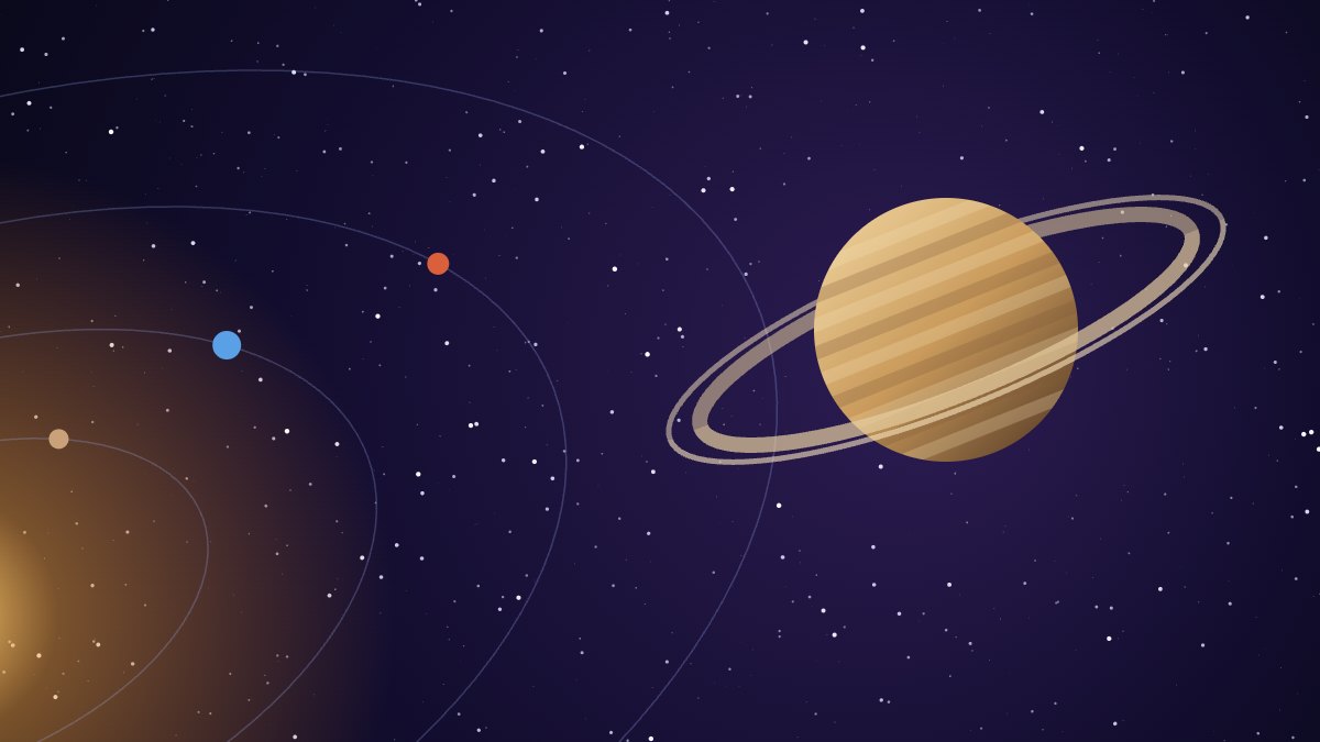 Planeta su žiedais ir Saulės sistemos orbitos